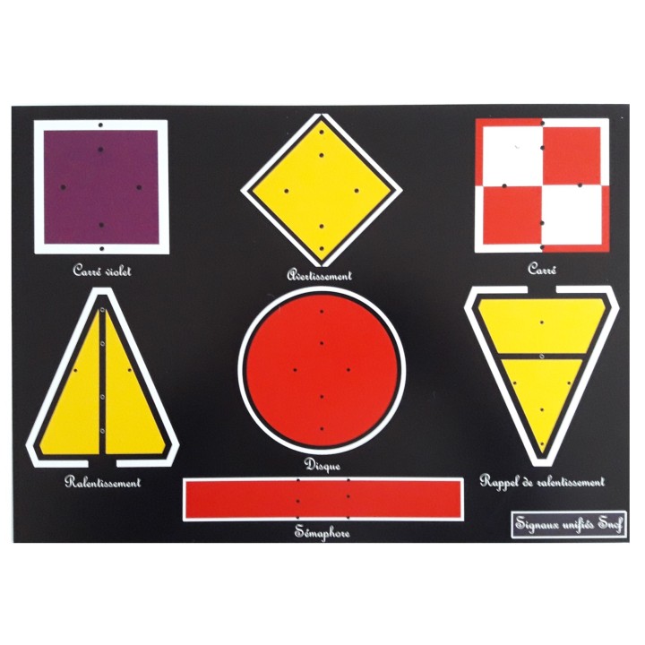 Tableau Signaux mécaniques unifiés