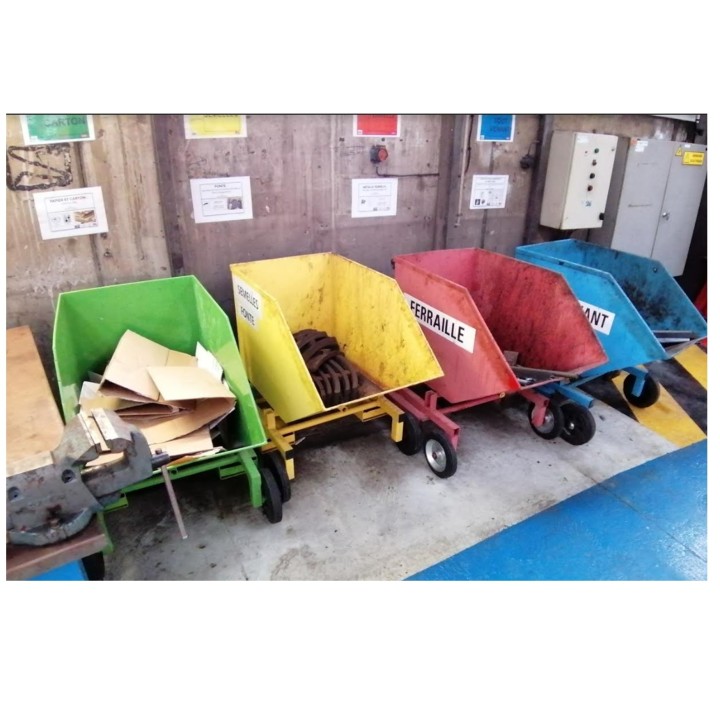 Bac de recyclage pour la ferraille, échelle zéro